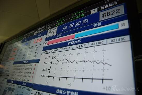 《窃听风云》直面金融犯罪影射涉案富豪(组图)