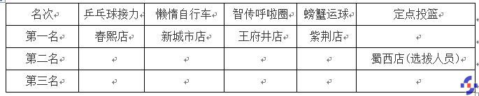 点击原始大小查看
